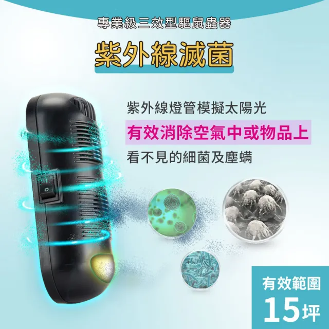 【DigiMax】UP-11E 三效型驅鼠蟲器(最大有效範圍60坪 UV-C紫外線滅菌消毒)