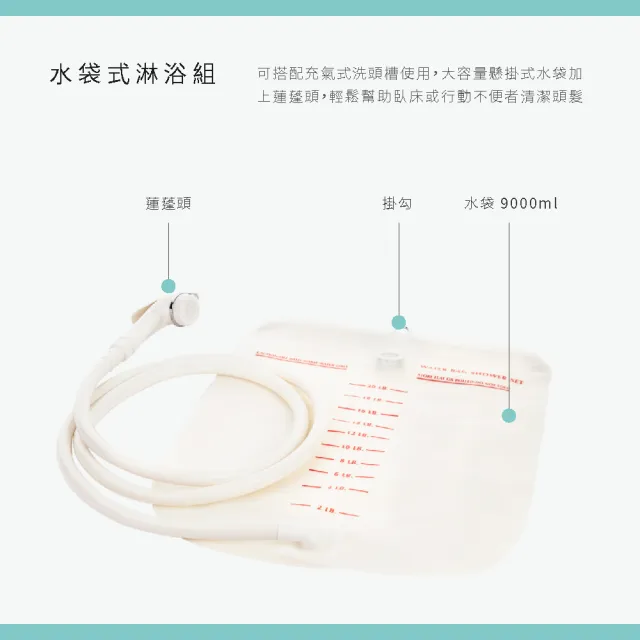 【OO生活輔具】充氣式床上洗頭槽(輔助床上洗頭)