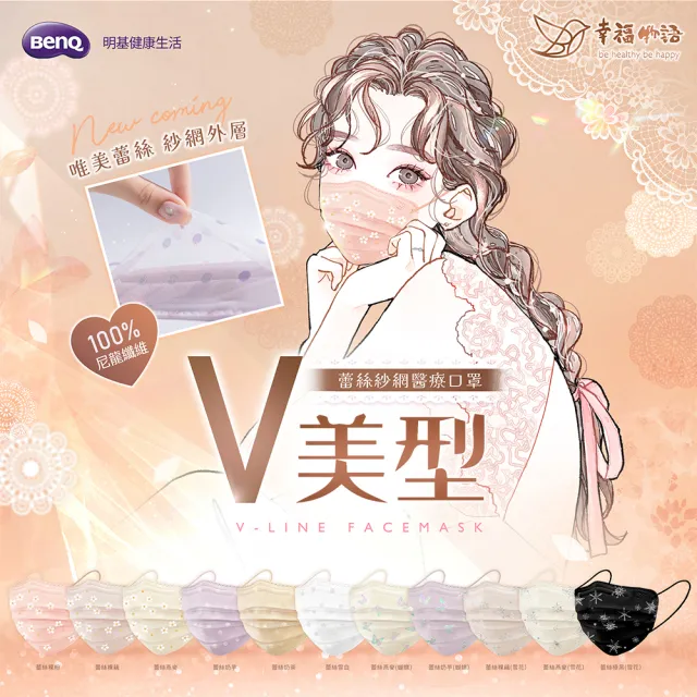【Injoyyi 幸福物語】V美型蕾絲紗網醫療口罩4盒組 7入/盒(台灣專利版型 多款任選)