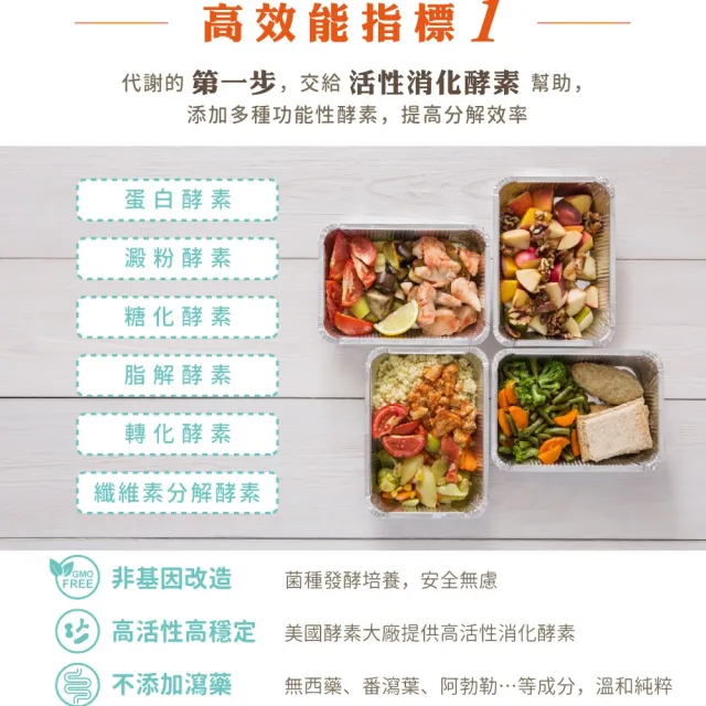 即期品【多立康】綜合益生菌+益生元30包(專利酵素/膳食纖維/益生菌/後生元)