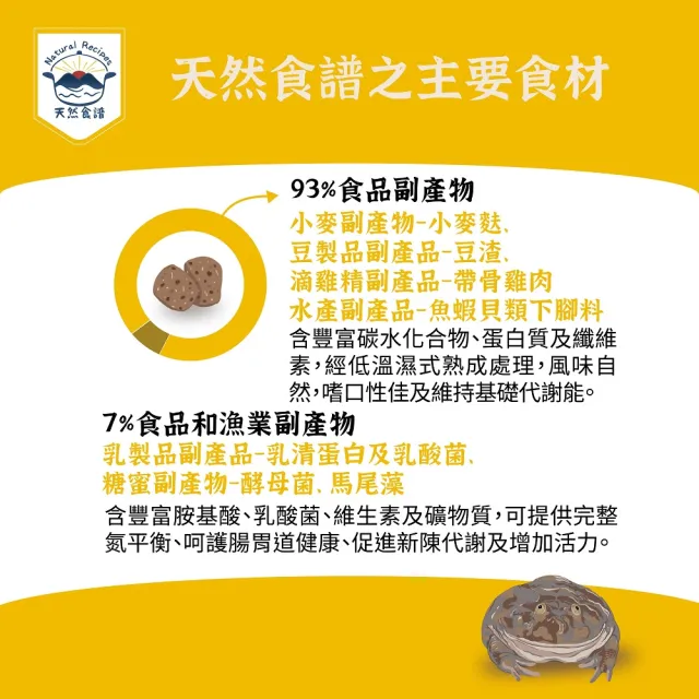 【Natural Recipes 天然食譜】寵物蛙&兩棲類多元蛋白配方濕式熟成飼料80g(鐘角蛙 霸王角蛙 兩棲飼料)