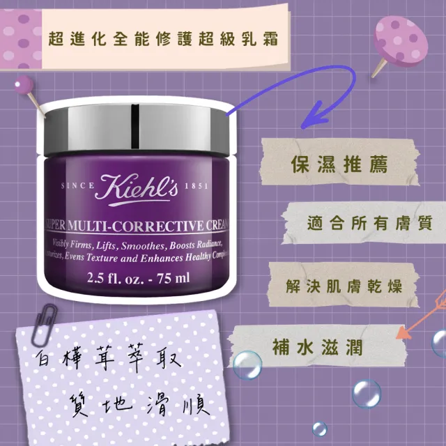 【Kiehl’s 契爾氏】超進化全能修護超級乳霜 75ml(國際航空版)