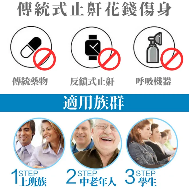 【靜舒眠】止鼾X型貼片1包30片(止鼾 止鼾貼片 止鼾器 舒眠止鼾 防打呼)