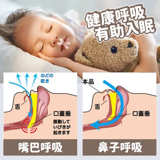 舒眠X型止鼾貼片1包(止鼾 防打鼾 止鼾貼片 防打呼 止鼾器)