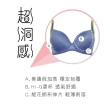 【Swear 思薇爾】2件組超洞感系列B-F罩軟鋼圈運動女內衣(隨機出貨)