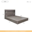 【時尚屋】[UF10]赫本6尺床片型3件組-床片+床底+推門衣櫃(免運費 免組裝 臥室系列)