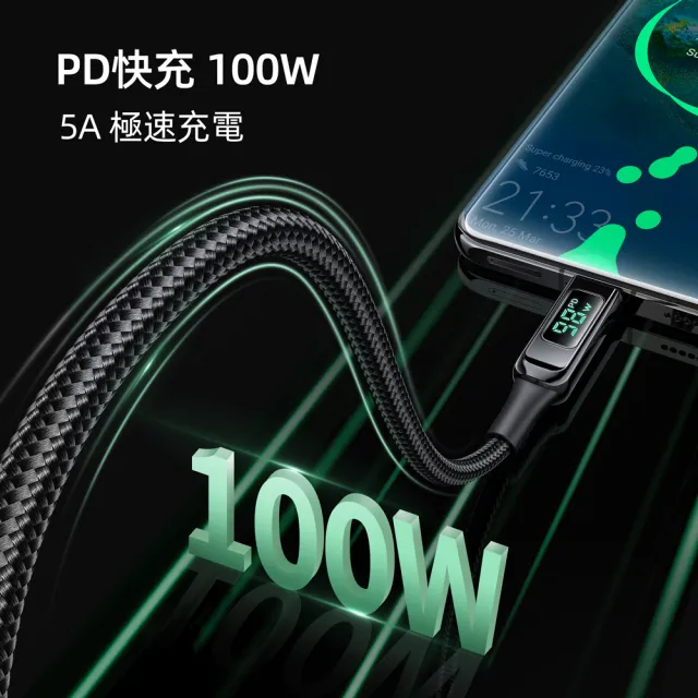 【ACEFAST】LED顯示100W Type-C 2米 鋅合金編織 PD快充充電線(2米 C6-03)