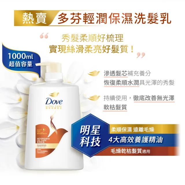 【Dove 多芬】髮質修護專家洗髮乳1000ml(深層修護/輕潤保濕/髮源強韌防斷)