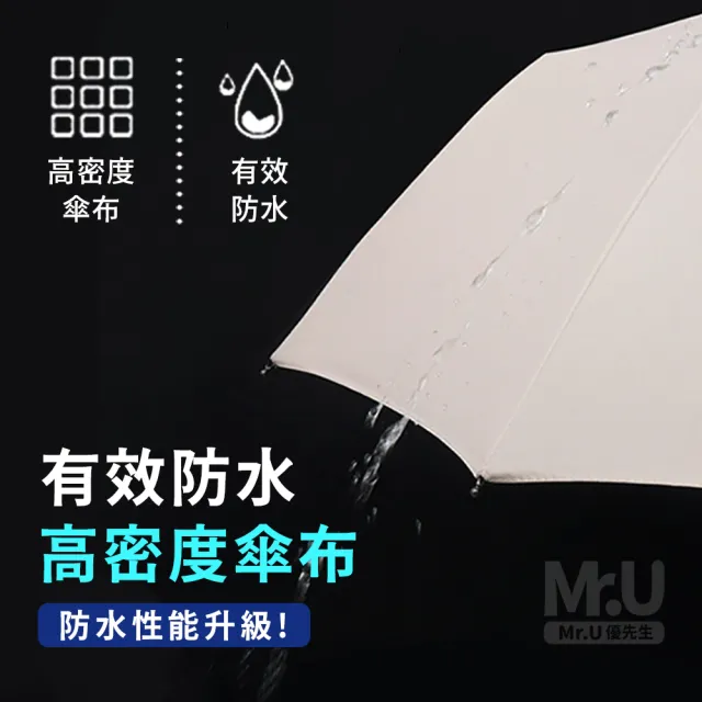 【Mr.U】UU好優質12骨自動傘 防曬黑膠晴雨傘(UPF50+ 抗暴雨 抗風 抗UV)