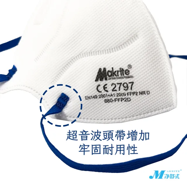 【淨舒式】Makrite｜FFP2_歐盟認證防護口罩3盒｜20片/盒｜折疊｜880-FFP2D(FFP2口罩)