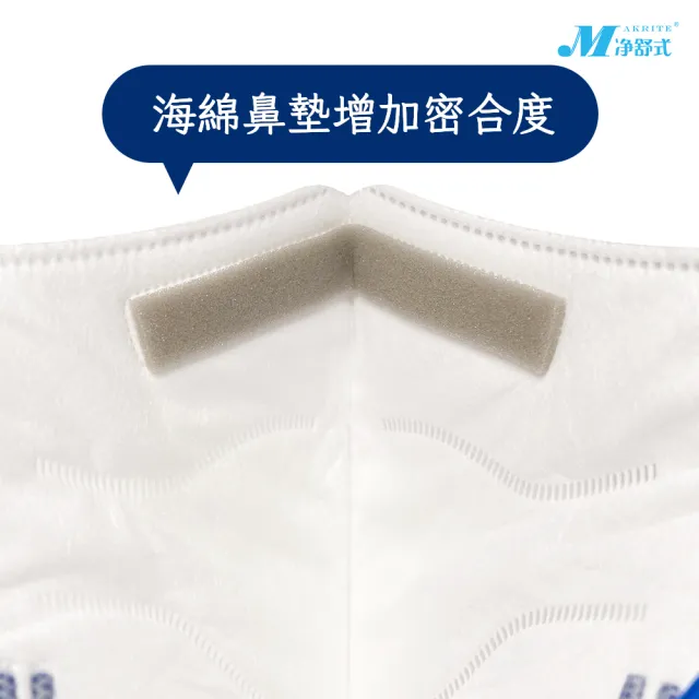 【淨舒式】Makrite｜FFP2_歐盟認證防護口罩3盒｜20片/盒｜折疊｜880-FFP2D(FFP2口罩)