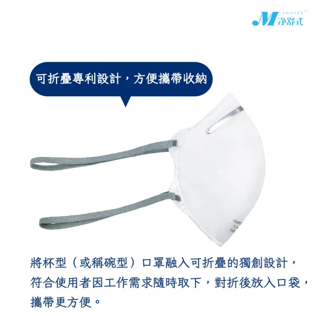 【淨舒式】Makrite｜N95_NIOSH認證防護口罩2盒｜20片/盒｜杯型｜9600-N95(N95口罩)