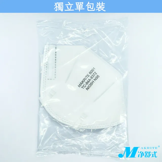 【淨舒式】Makrite｜N95_NIOSH認證防護口罩2盒｜20片/盒｜折疊｜6001-N95(N95口罩)