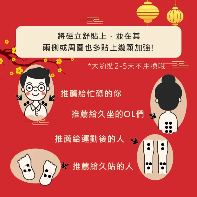 【i3KOOS】年節禮盒-磁力貼闔家吉祥組(磁石 磁力貼片 伴手禮 中秋禮盒)