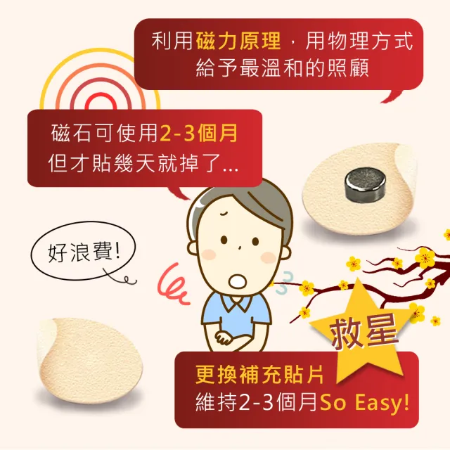 【i3KOOS】年節禮盒-磁力貼祝爸爸龍馬精神組(磁石 磁力貼片 伴手禮 中秋禮盒)