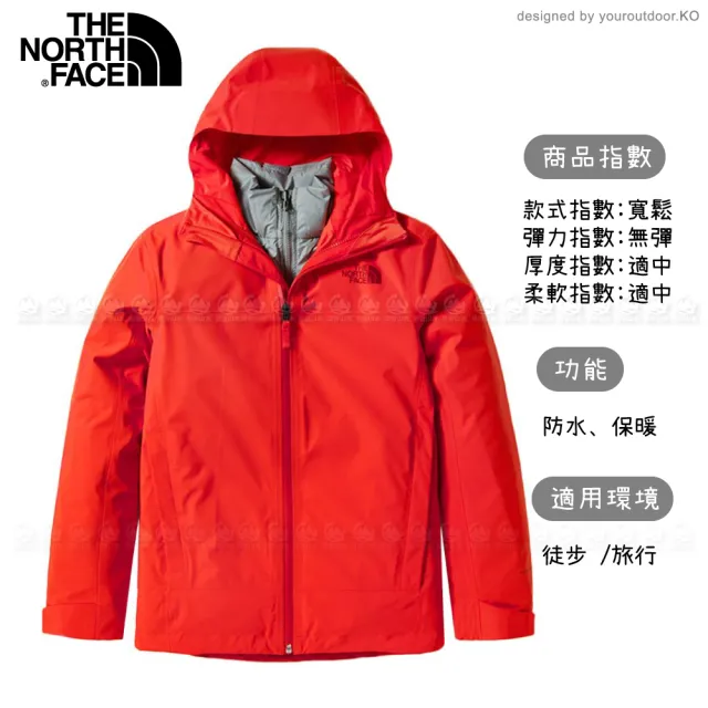 【The North Face】女 FL二件式防水透氣鵝絨外套《粉橘/灰》4NAH/保暖連帽外套/防潑水/休閒外套(悠遊山水)
