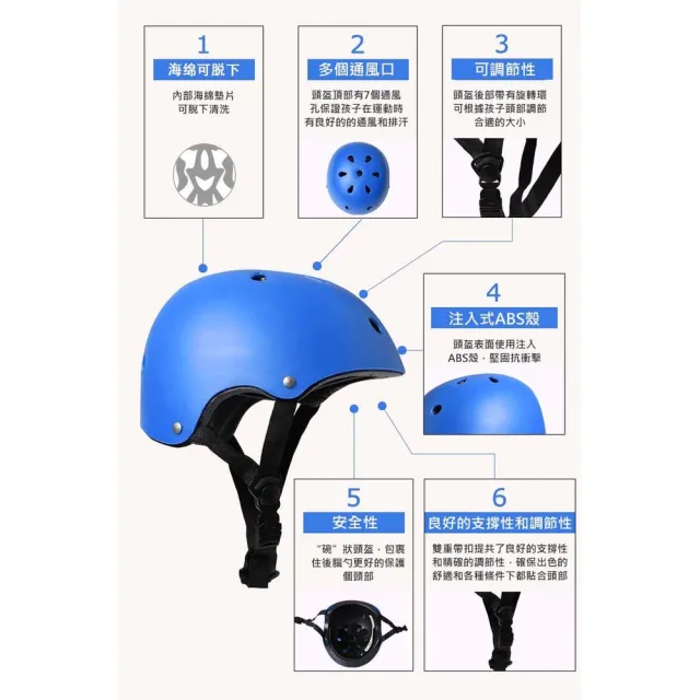 【ROYAL LIFE】直排輪專用兒童加厚高階安全帽-4入組(頭盔 運動安全帽 洞洞帽 溜冰 直排輪 蛇版)