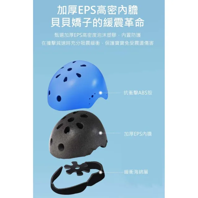 【ROYAL LIFE】直排輪專用兒童加厚高階安全帽-4入組(頭盔 運動安全帽 洞洞帽 溜冰 直排輪 蛇版)