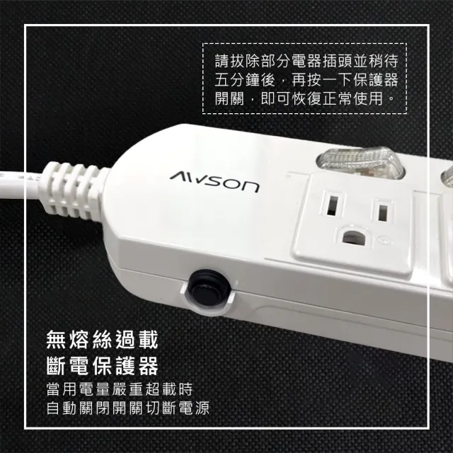 【AWSON 歐森】六開六插電源延長線(插座 USB延長線 延長線插座 電源插座)