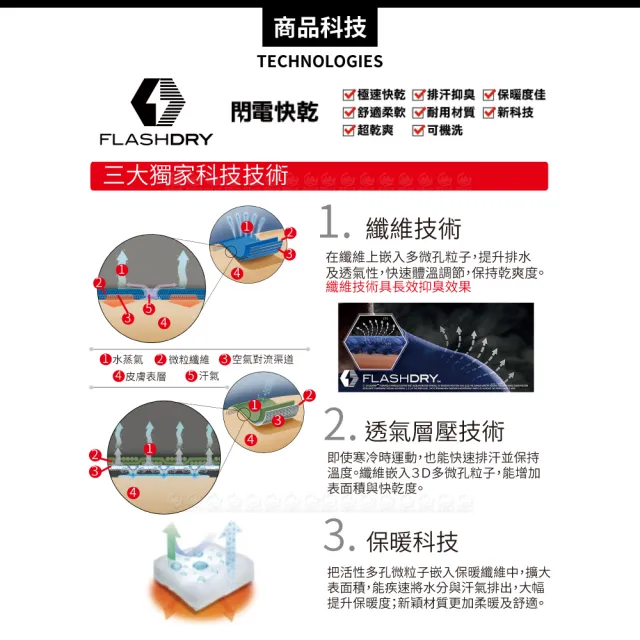【The North Face】童 沙灘短褲 AP《藍》3CSI/沙灘褲/海灘褲/輕量褲/吸濕排汗(悠遊山水)
