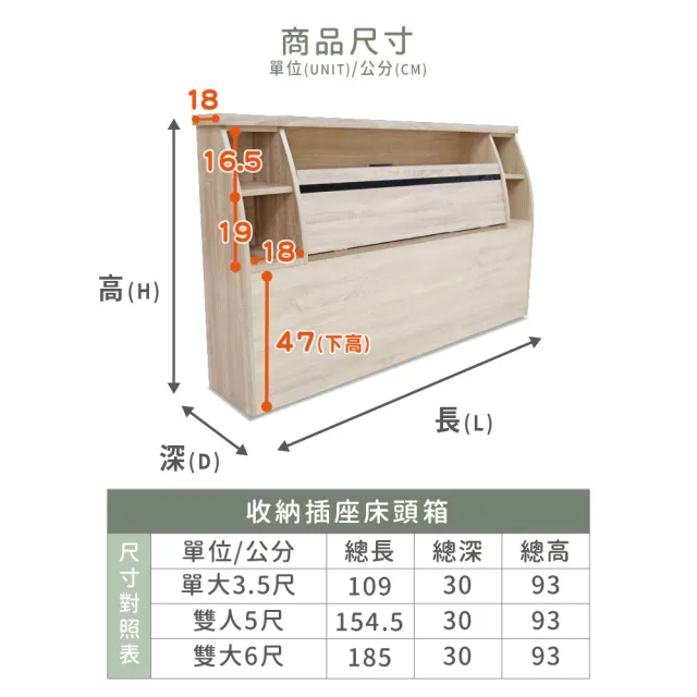 【ASSARI】本田收納插座床頭箱(雙人5尺)