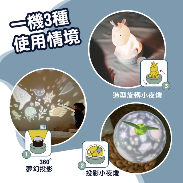 【芽比兔Yep2】芽比兔換幻動物故事燈  獨角獸(幼兒學習、送禮首選、彌月禮、新生禮)