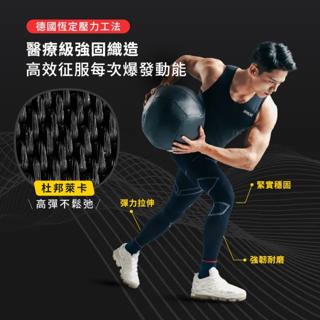 【sNug 給足呵護】醫學大聯盟推荐 壓縮褲-男款(防鐵腿/GMP真壓縮/減緩肌肉疲勞/馬拉松/登山褲)