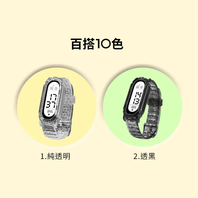 【EGO 3C】小米手環7/6/5/4 通用裝甲錶帶
