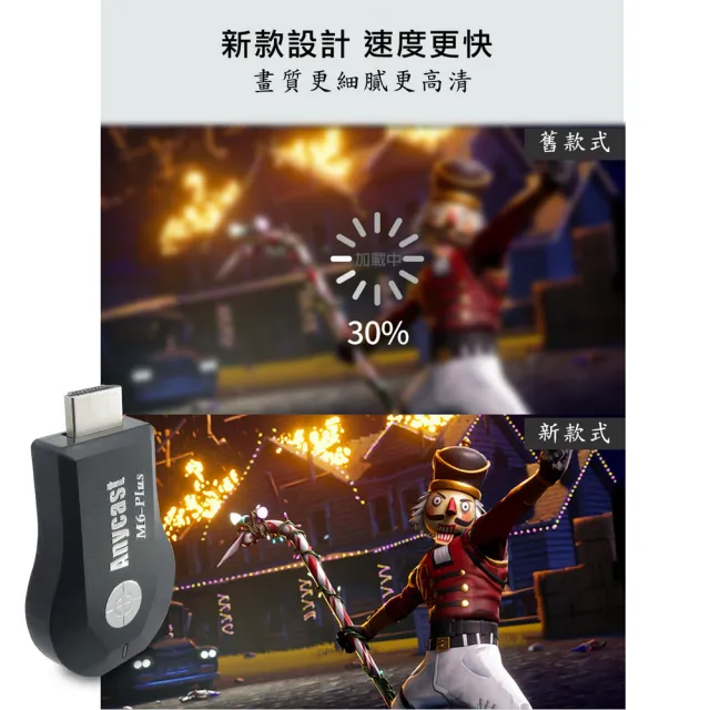 【DW 達微科技】六代M6-Plus 高清款Anycast全自動無線HDMI影音傳輸器(附4大好禮)