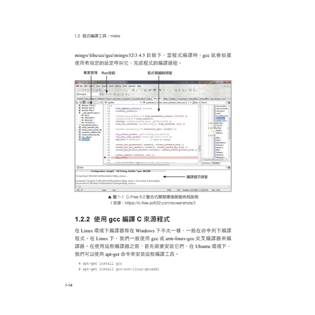 去園區當Arm工程師 - 嵌入式C語言全高度昇華