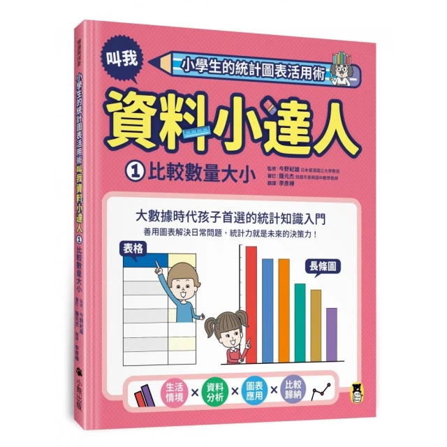 小學生的統計圖表活用術：叫我資料小達人1．比較數量大小