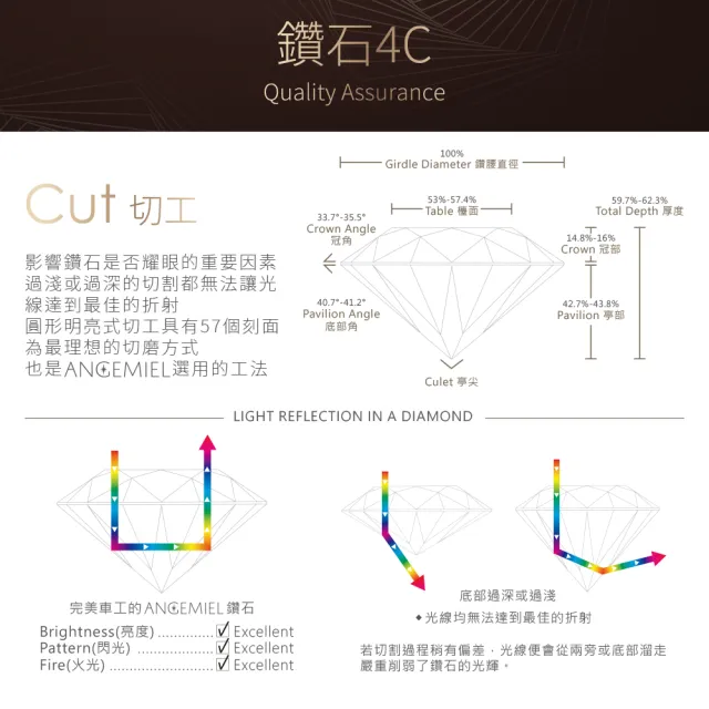 【Angemiel 安婕米】Fortuna 鑽石項鍊 優雅 0.16克拉(銀色)