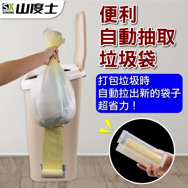 【Sandox 山度士】超值2入組自動抽換袋20L按壓彈蓋式密封防臭垃圾桶ST20L大地卡其色(20升大容量按壓垃圾桶)