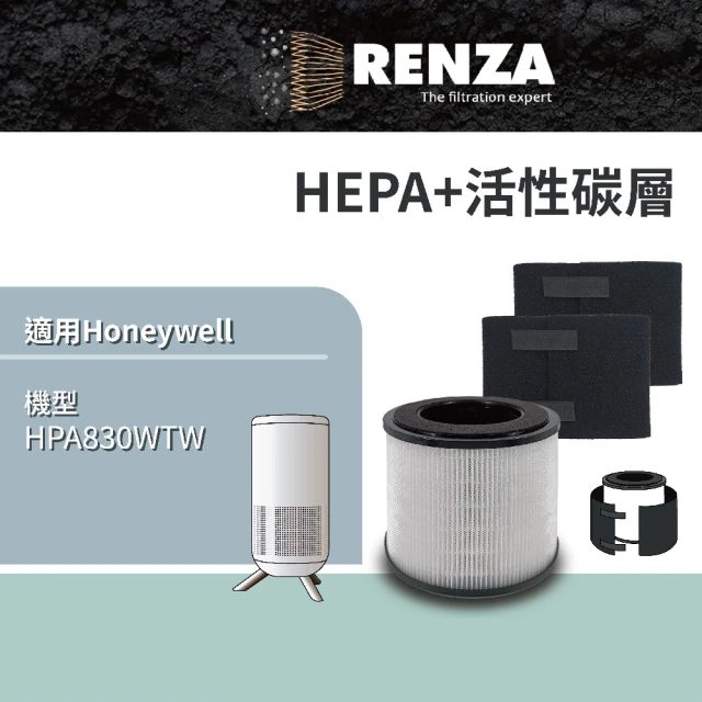 【RENZA】適用Honeywell HPA830WTW 小氛機 淨香氛空氣清淨機(2合1HEPA+活性碳濾網 濾芯)
