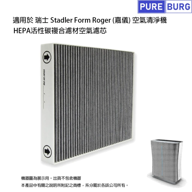【PUREBURG】適用於瑞士Stadler Form Roger 嘉儀 空氣清淨機 副廠除臭活性碳二合一HEPA濾網