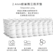 【本木】本木-乳膠無重力輕浮蜂巢獨立筒床墊(雙人5尺)
