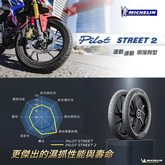 【Michelin 米其林】Pilot Street 2 運動通勤胎 10吋機車輪胎(100/90-10 61P)