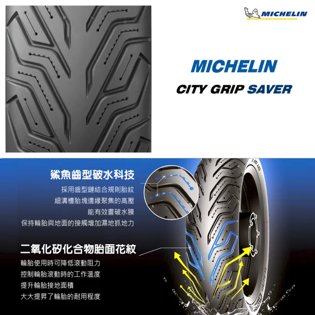 【Michelin 米其林】CITY GRIP SAVER  電動機車專用 14吋機車輪胎(100/80-14 48S)