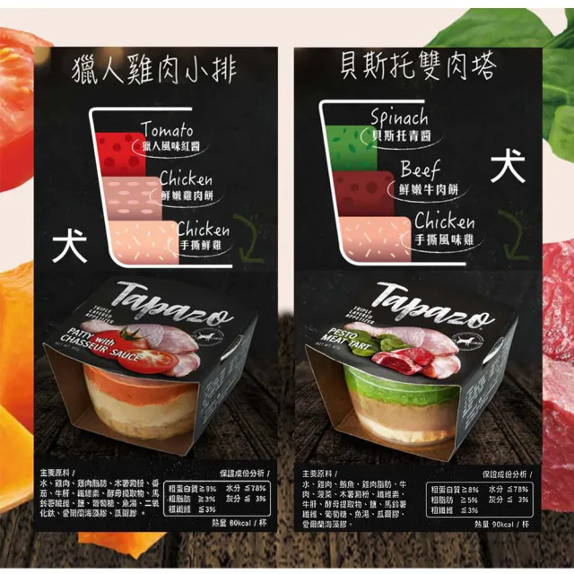 【TAPAZO 特百滋】10入組-狗狗開胃三層杯 80g*10(主食/全齡犬/寵物罐頭/犬用飼料)