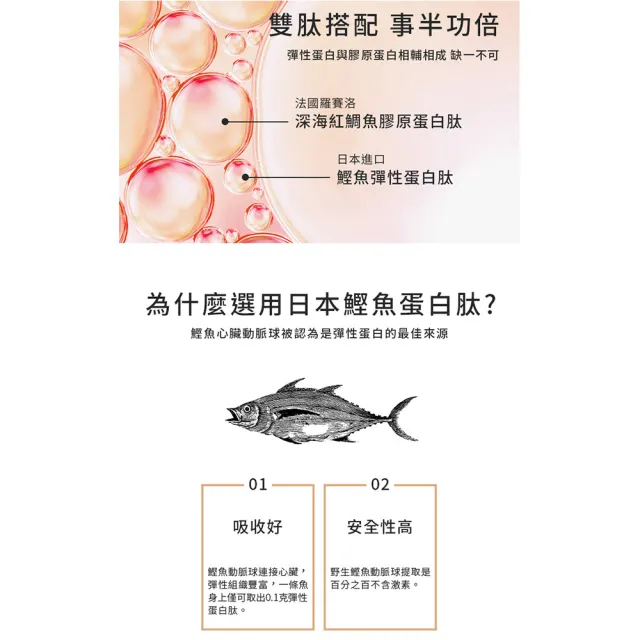【Vimi 薇迷】膠原彈性蛋白肽飲5盒(50mlX8瓶/盒/共40瓶)