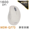 【INTOPIC】MSW-Q773 飛碟 無線靜音滑鼠(2.4GHz)