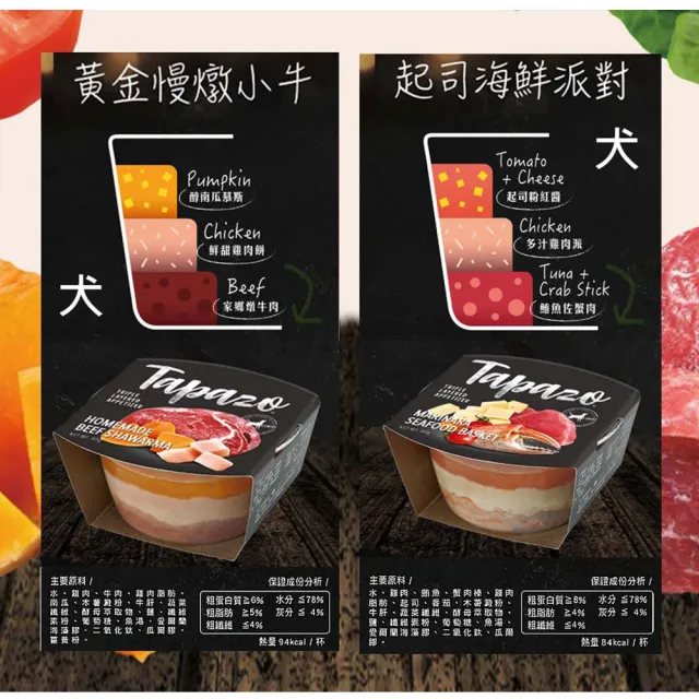 【TAPAZO 特百滋】3入組-狗狗開胃三層杯 80g*3(主食/全齡犬/寵物罐頭)