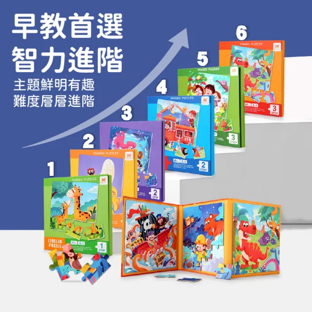 【指選好物】磁鐵遊戲書 全套組(拼圖書 拼圖教具 磁鐵拼圖書 兒童拼圖)