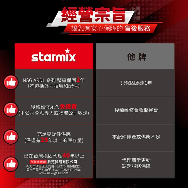 【Starmix 吸特樂】1400W 45L 半自動電磁脈衝清潔乾溼吹三用吸塵器(NSG ARDL-1445)