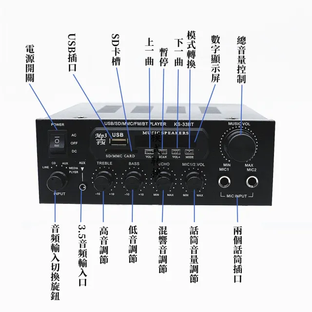 【YouPin】擴大機 擴大器 K3功放機 小型卡拉OK唱歌(擴大器/擴音器/擴大機/功放機)