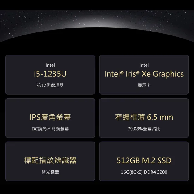 【HP 惠普】14吋i5-1235U輕薄筆電(超品14s-dq5051TU/16G/512G/W11)