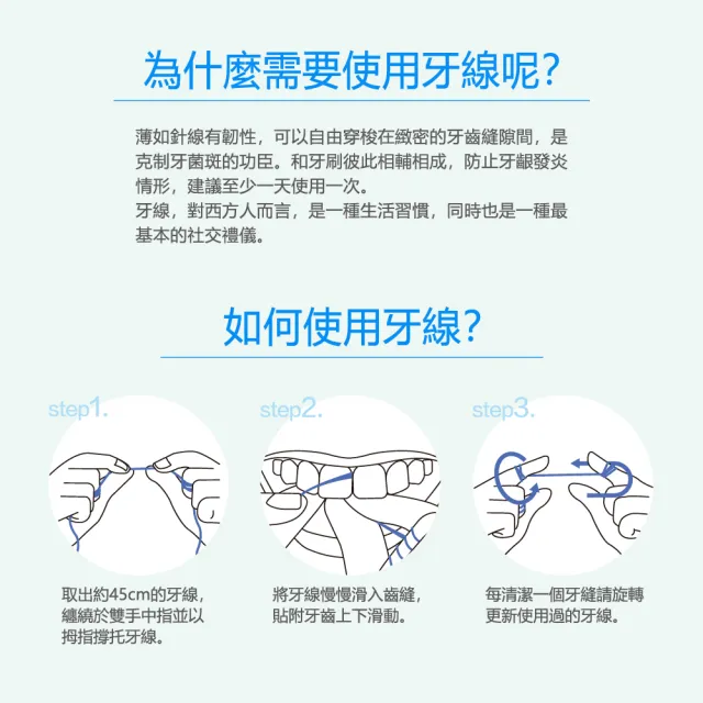 【奈森克林】木醣醇薄荷潔牙線-50m任選 共12入(細滑/科技膨脹 兩款任選)