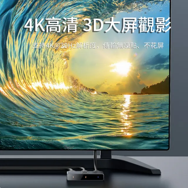 【BASEUS 倍思】二合一 矩陣式HDMI雙向轉接器 4K高清分屏器 電視投屏轉換器
