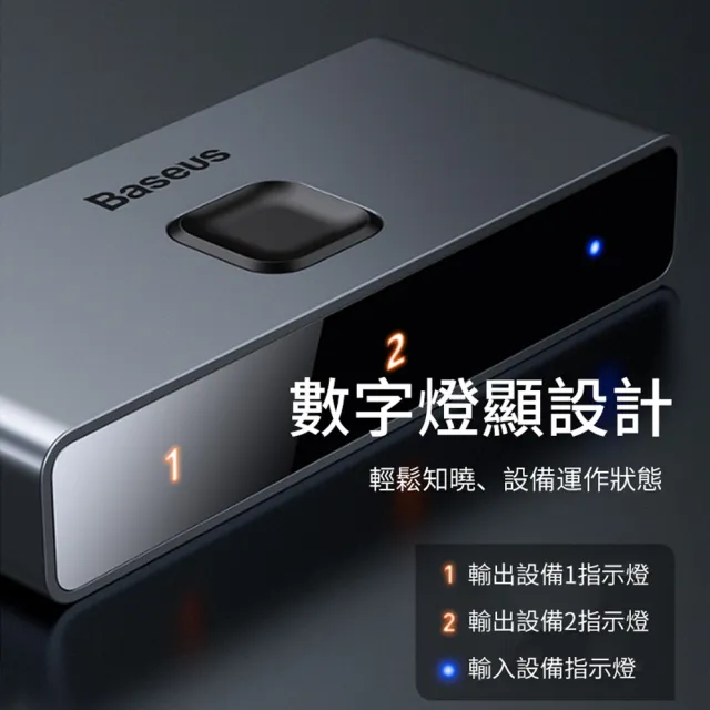 【BASEUS 倍思】二合一 矩陣式HDMI雙向轉接器 4K高清分屏器 電視投屏轉換器