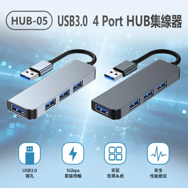 3.0usb集線器